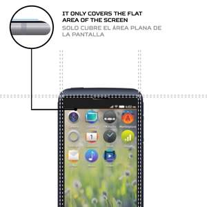 ฟิล์มกันรอยหน้าจอ ANTISHOCK สำหรับอุปกรณ์เสริมมือถือ ZTE Open C Premium - Product Image 3