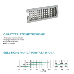 Boquilla de Aletas Ajustables Tecnosystemi para Conductos Circulares, Piezas para Sistemas HVAC - Product Image 3