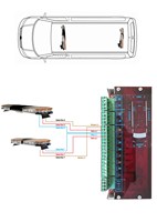 Tam Boy Araç Tavanı LED Acil Durum Işık Çubuğu Expert E-114 Şeffaf Polikarbonat Kapaklı IP65 Koruma 12-28VDC