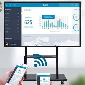Android i3 i5 i7 interaktif ekran 4k dokunmatik ekran öğretim panel oda konferans paneli okullar için interaktif beyaz tahta