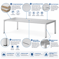 Petite table de conférence moderne pour bureau, avec plateau en bois et structure métallique, idéale pour les salles de réunion compactes