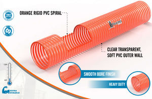 Tuyau d'aspiration minier en PVC Flexible de qualité supérieure Épaisseur personnalisée Irrigation agricole haute pression 3/4 "12" - Product Image 3