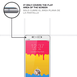 ฟิล์มกันรอยหน้าจอ ANTISHOCK Vivo X5S อุปกรณ์เสริมมือถือที่ทนทานและดูดซับแรงกระแทก - Product Image 3