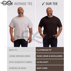 Camisetas de manga corta para hombre, Camiseta lisa con cuello redondo, ropa informal versátil y cómoda para hombre, trajes para todos los días - Product Image 5