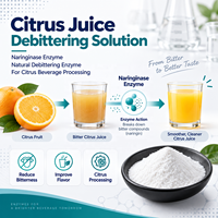 Naringinase Enzympoeder 99% Voedingsmiddelenkwaliteit Enzym Ingrediënt Groothandel Leverancier voor Citrusvruchtensapverwerking Debittering