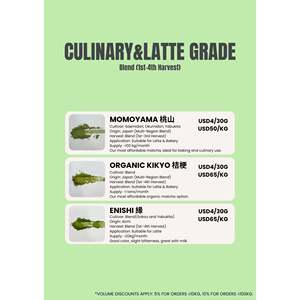 Muestras de Polvo de Grado Culinario y para Latte - Product Image 1
