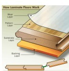 Dây Chuyền Sản Xuất Ép Nóng Chu Kỳ Ngắn Tự Động Cho Ván Ép Ván Ép Ván Ép Ván Ép Ván Ép - Product Image 3