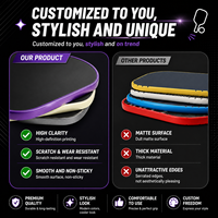 Funda Protectora para Raquetas de Pickleball, Modelo P&P PP, Borde de TPU, Duradera, Ligera, para Todas las Estaciones, Personalizable