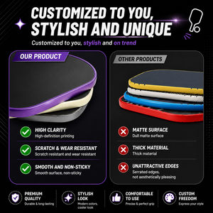 P&P PP Model <b>Pickleball</b> Packing Edge TPU Durable Long-Lasting Protective Cover for <b>Pickleball</b> <b>Rackets</b> Custom - Product Image 4