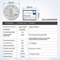 Module RF sans fil SPI haute vitesse LoRa SX1281 2,4 GHz FYX Stock, communication basse consommation, série E28
