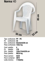 Chaise de salle à manger d'extérieur moderne, fabrication italienne, certifiée ISO9001 TUV, en plastique PP durable, résistante aux intempéries, idéale pour les parcs, les villas et les cours.