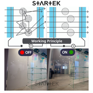 Ambiente de lujo y privacidad sin concesiones-Vidrio inteligente PDLC en hoteles, resorts y Spas-Película inteligente STARTEK 2 - Product Image 5
