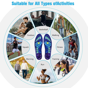 <span class=keywords><strong>Solette</strong></span> Ortopediche Magnetiche per <span class=keywords><strong>Uomo</strong></span> e Donna in <span class=keywords><strong>Memory</strong></span> <span class=keywords><strong>Foam</strong></span> per Alleviare il Dolore ai Piedi, <span class=keywords><strong>Solette</strong></span> Riflessologiche per Sport e Comfort, Brucia Grassi Addominali - Product Image 4