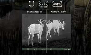 กล้องส่องทางไกล Optics TNC635R Tactical 3x HD อินฟราเรด มองเห็นในเวลากลางคืน กันน้ำ มัลติสเปกตรัม กำลังขยายสูง ระยะไกล - Product Image 4