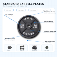 Vente en gros de plaques de poids pour haltères en fonte Pureflex PFBP001, durables, peintes en noir, pour l'entraînement de force, marquages LB/KG, personnalisables