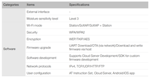 <strong>ESP32</strong>-WROOM-32E <strong>WiFi</strong> MCU <strong>Module</strong>, Dual-core 240MHz, Low-power Wireless SoC for IoT Devices - Product Image 4