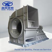 Ventilateur centrifuge à entraînement direct pour l'élimination des poussières en usine, CVC