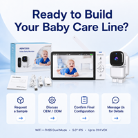 Anicebb Son Tasarım ABM720s Tuya Smart 1080p Wi-Fi 2.4GHz FHSS Gece Görüşlü Beslenme Hatırlatıcılı Bebek Monitörü