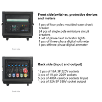 Nouvelle Tableau de Distribution Électrique Extérieur Golden Electric GD-24A avec Prise Camlock, 24 Prises, 16A, 380V, Américain