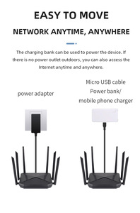 Fábrica 32 usuarios 6 antenas WAN puertos LAN hogar interior 4G CPE módem CAT4 inalámbrico <span class=keywords><strong>WiFi</strong></span> 4G LTE enrutador con tarjeta SIM - Product Image 3