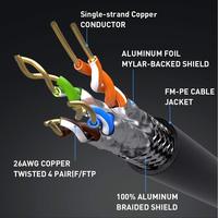 Kabel Ethernet Cat 8 6FT Laris Manis, Kabel LAN Kecepatan Tinggi 40Gbps