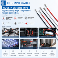 Kabel Silikon H05S-K Berisolasi Karet Fleksibel 300V 180C Tahan Panas Kabel Listrik Kawat Silikon