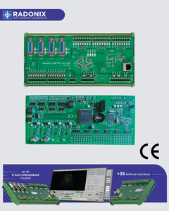 Radonix PC-Pro LAN 4A 4แกนเราเตอร์ควบคุมอุตสาหกรรมอีเธอร์เน็ต24 I/O 24V สำหรับงานหิน - Product Image 6