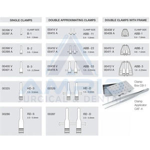 Pinces vasculaires Micro Acland pour chirurgie plastique et neurochirurgie, manuelles, par Amrid Surgical - Product Image 3