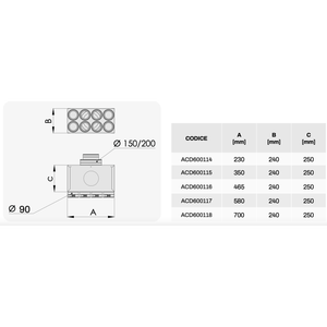 Tecnosystemi Plénum de distribution industriel complet à 90 sorties pour systèmes CVC VMC à conduits avec registre d'équilibrage 900 CFM - Product Image 3