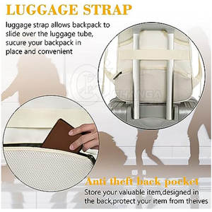 Sac à dos de voyage de haute qualité, multifonctionnel, écologique, léger, doublure en coton, fermeture éclair - Product Image 6