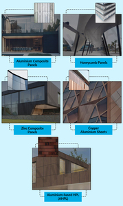 Haute qualité résistant aux intempéries VA 11001 AL Zinc ardoise aluminium Composite panneau de revêtement mural feuille ignifuge directement - Product Image 5