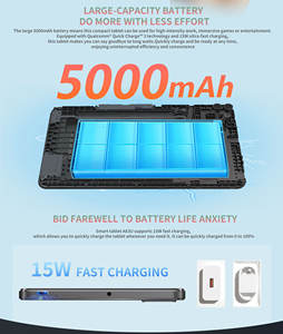 Tablet Móvil Android 14 de 8 Pulgadas, CPU Qualcomm Octa Core, 4GB, USB Tipo-C, Ranura para Doble Tarjeta SIM, 4G LTE, 64GB ROM, Tablet PC Profesional - Product Image 6