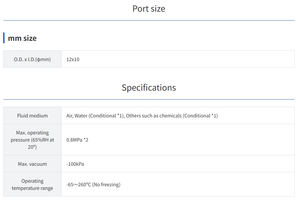 Tubo de Manguera de Plástico Transparente Ultra Transparente de Grado Alimenticio, Pequeño y de Alta Calidad - Product Image 3