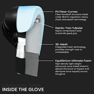 2025 derniers gants de boxe gagnants personnalisés gants de boxe personnalisés professionnels engrenages de combat conception personnalisée et Logo gants de boxe - Product Image 4