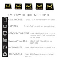 Autocollant Anti-rayonnement Force électromotrice 5g Force électromotrice Protection sans fil Téléphone portable Force électromotrice Noir
