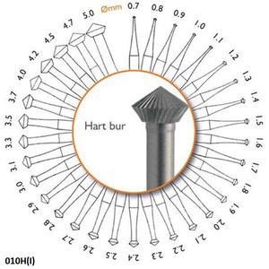 Hart Bur utilizado para herramientas de fabricación de joyas y proveedor de herramientas de joyería - Product Image 2