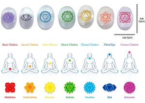 Vente en gros de pierre naturelle sélénite 7 chakra Reiki avec symboles gravés cristal de guérison forme ronde Yoga Worry Set de pierre pour la méditation - Product Image 3