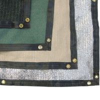 Meilleure qualité prix fou 100% HPDE serre pare-soleil agriculture verte filet d'ombrage fabrication pots filet d'ombrage