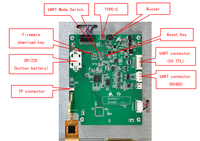 Pantalla HMI TFT LCD TDO 12.1 1024x768 con Interfaz Serial UART, Legible Bajo la Luz Solar, con Software GUI para Carga de Vehículos Eléctricos e Industria