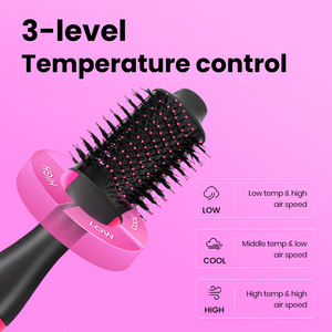 Cepillo de Aire Caliente 4 en 1, Herramienta de Peinado con Calor y Frío, Calentamiento Cerámico PTC, Peine de Aire Caliente, Plancha de Pelo - Product Image 4