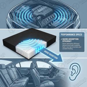 Panneau d'isolation acoustique pour <span class=keywords><strong>moteur</strong></span> automobile, <span class=keywords><strong>mousse</strong></span> haute densité pour un contrôle maximal du bruit et de la chaleur - Product Image 4