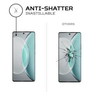 อุปกรณ์ป้องกันหน้าจอ X90s antishock VIVO อุปกรณ์เสริมมือถือดูดซับแรงกระแทกทนทาน - Product Image 5