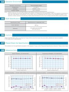 Limitador de Par para un Funcionamiento sin Mantenimiento - Product Image 3