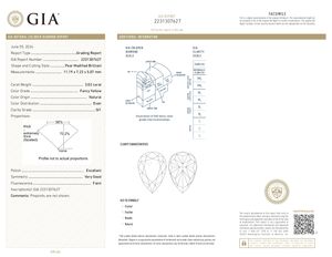 Leyloon gioielli pera modificato brillante 3.02ct fantasia giallo SI1 per la certificazione di diamante naturale per la creazione di gioielli - Product Image 2
