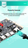 Carte de développement Android 10 CLA133-A 4G LTE WIFI6 BT A133, carte de contrôle industrielle, carte mère pour machine publicitaire 4K LVDS/MIPI