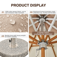 Parasol de terrasse à mât central rond ou carré, résistant au soleil, à la pluie et à la décoloration, 2,5m, 3m, 3,5m, 4m, vente en gros
