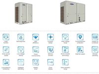 Pompe à chaleur Gree 60Hz 220V multi-zones 24000 BTU SEER 23, climatiseurs split multi-zones 9000+9000+9000 BTU à vendre