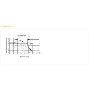 Sistema de Calefacción y Ventilación para el Hogar Mitsubishi de 12 kW A+++ R32 con Bomba de Calor y Tanque de Almacenamiento ACS Integrado de 200 Litros - Product Image 4