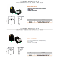 Reloj de Exterior Moderno con Sincronización GPS, Certificado CE, Reloj Maestro, Movimiento Secundario, Libre de Mantenimiento, Carcasa de ABS, Programable