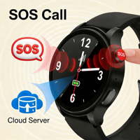 Montre connectée 4G Nano GPS pour personnes âgées avec intégration centre d'appels, écran tactile, localisation intérieure BLE, compteur de pas et bouton SOS anti-panique